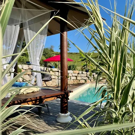 Un Parfum De Thailande, Ressourcement Et Massages Curemonte Exterior photo